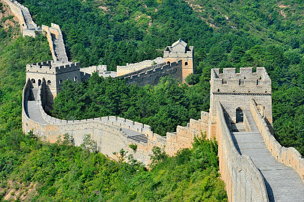 Travel Image